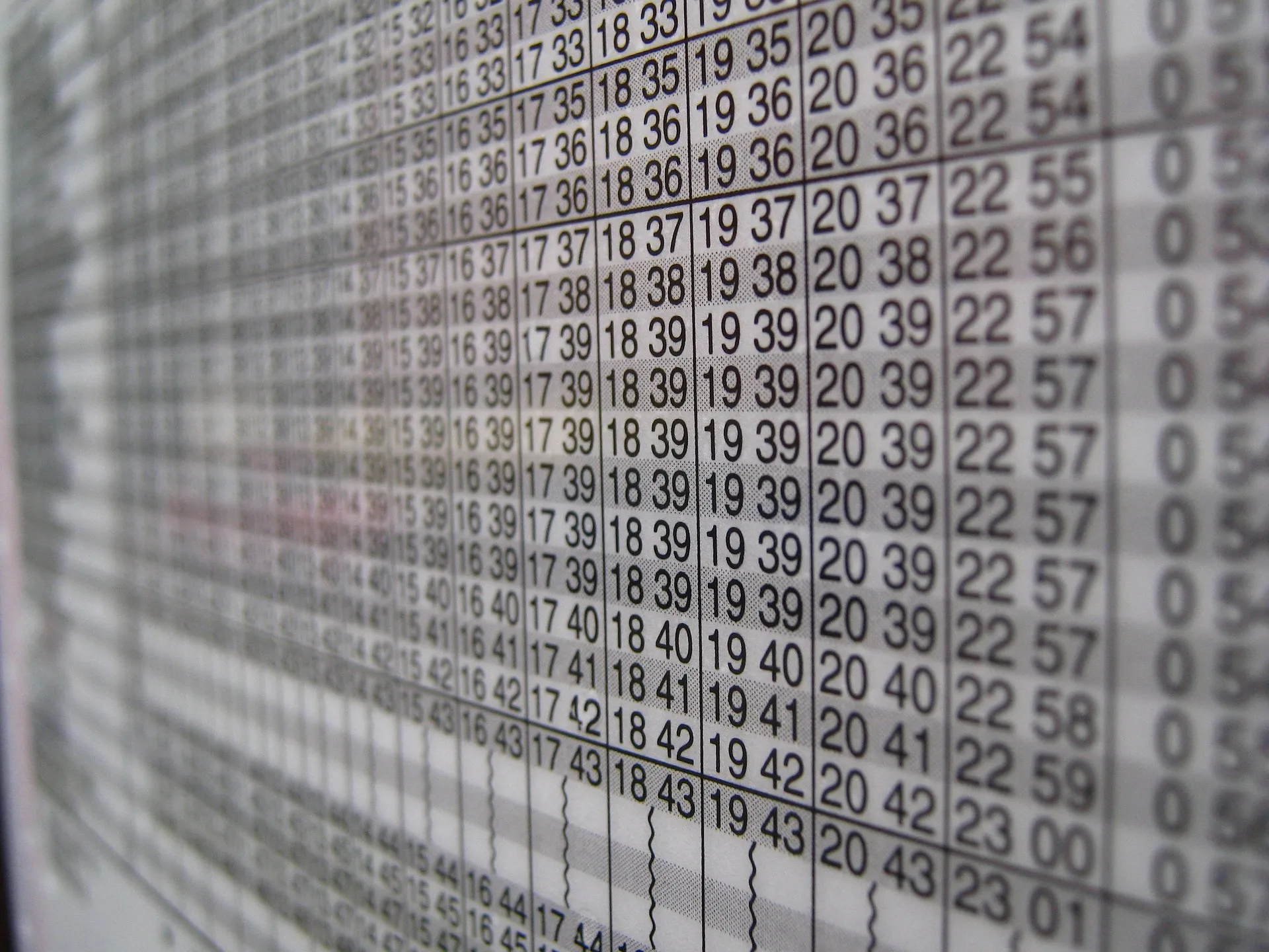 digital marketer in kerala Pay-Per-Click Advertising (PPC)