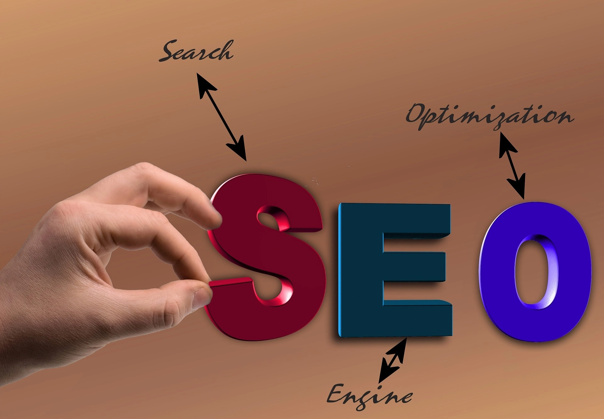 digital marketer in kerala Search Engine Optimization (SEO) - Copy